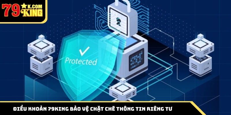 Điều khoản 79King bảo vệ chặt chẽ thông tin riêng tư