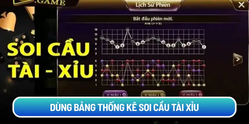Dùng bảng thống kê soi cầu tài xỉu